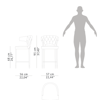 human-scale-kansas